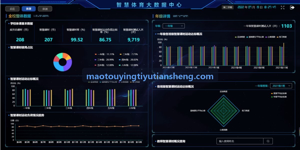 猫头鹰体育-少儿篮球体能进阶班实训